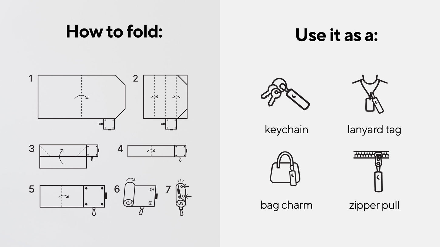 Diagram showing how to fold the SalahTag portable prayer mat and icons of different uses as a keychain, lanyard tag, bag charm, and zipper pull